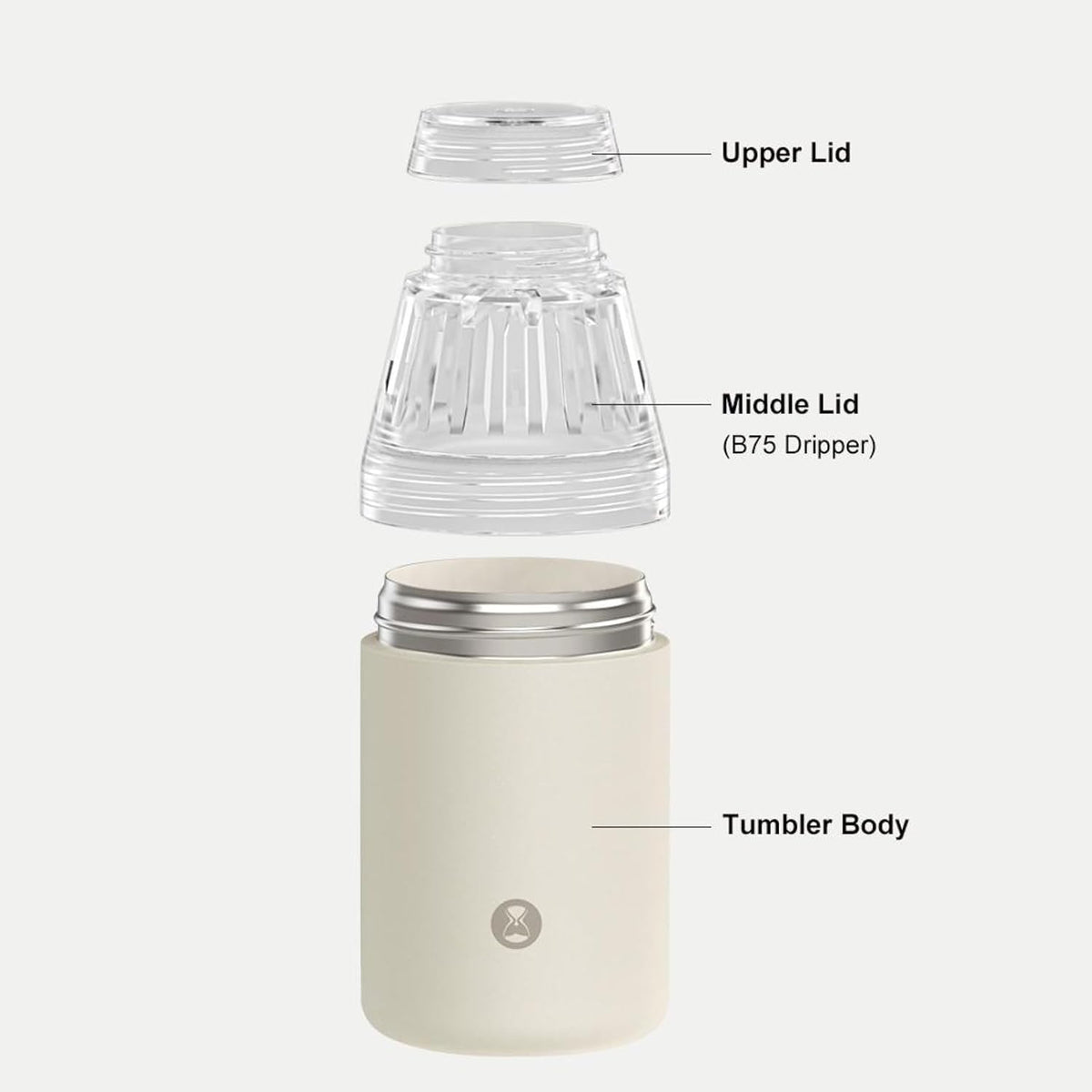 Portable Pour-Over Coffee Dripper R246