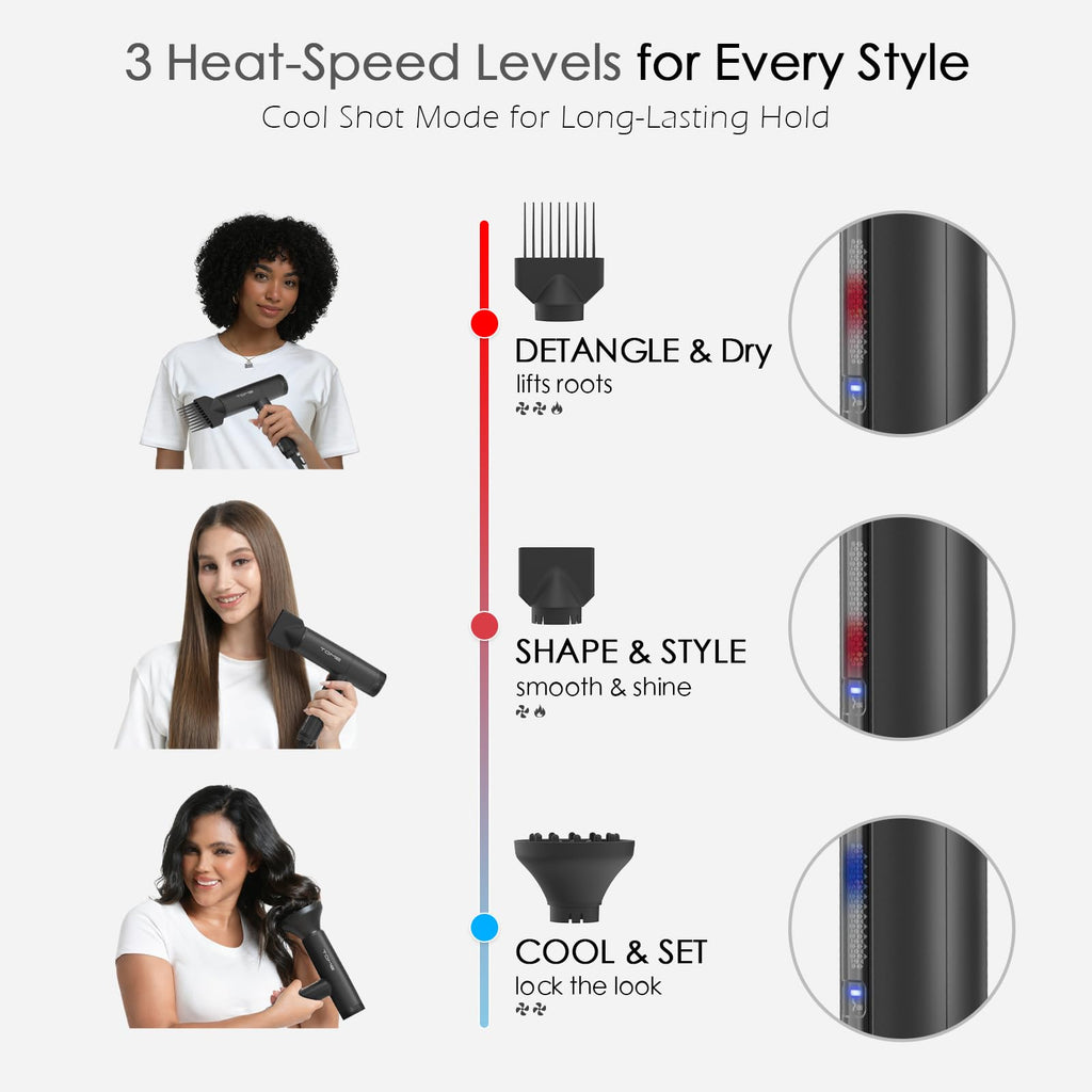 1875W Ionic Hair Dryer with 3 Attachments T735