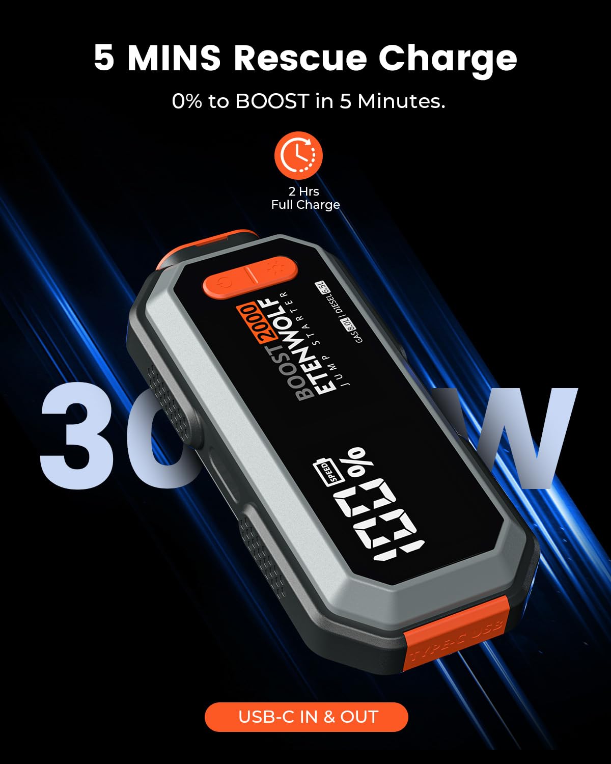 2000A Peak 12V Portable Car Battery Jump Starter Q334