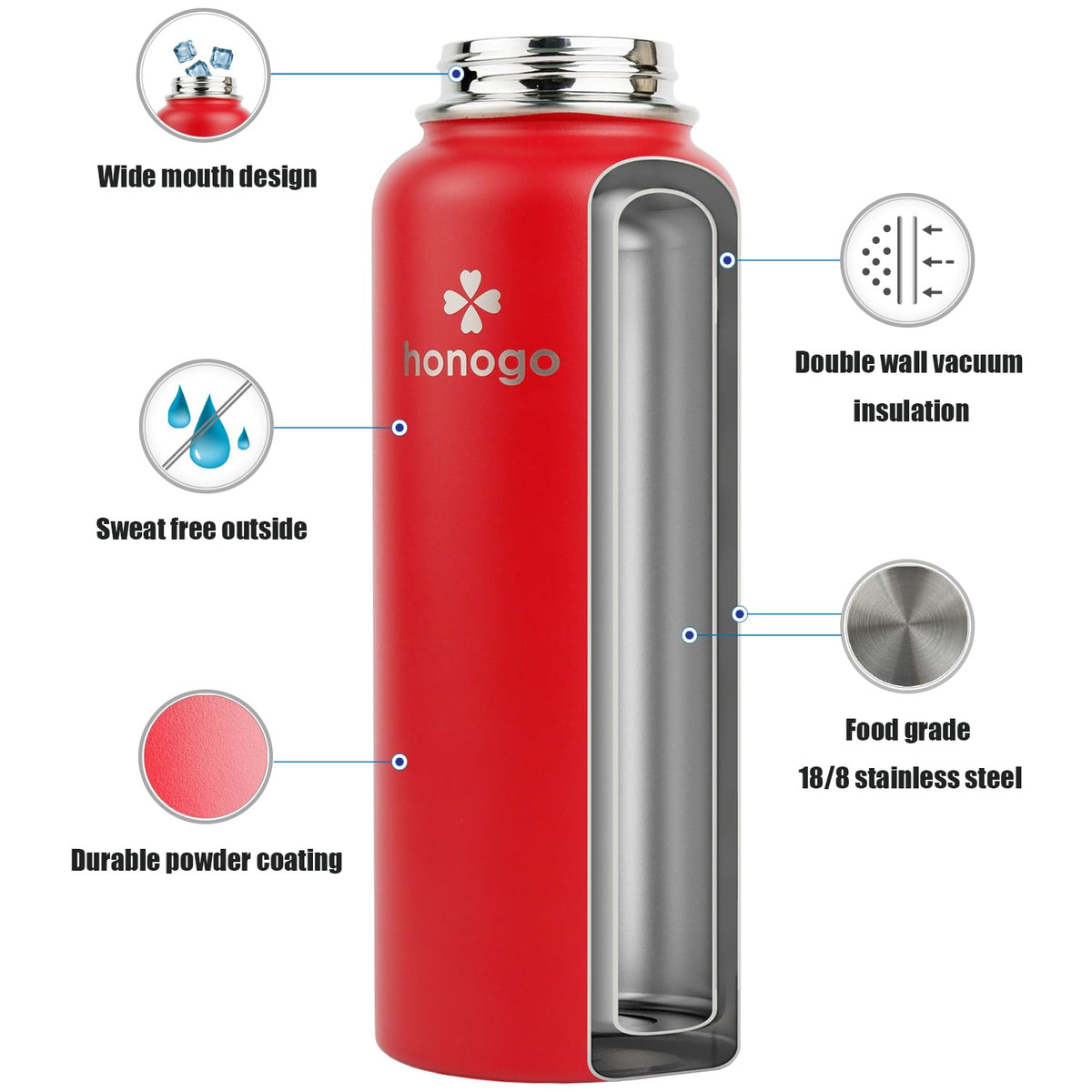 40 oz Double Wall Insulated Stainless Steel Water Bottle with Straw Lid U568657