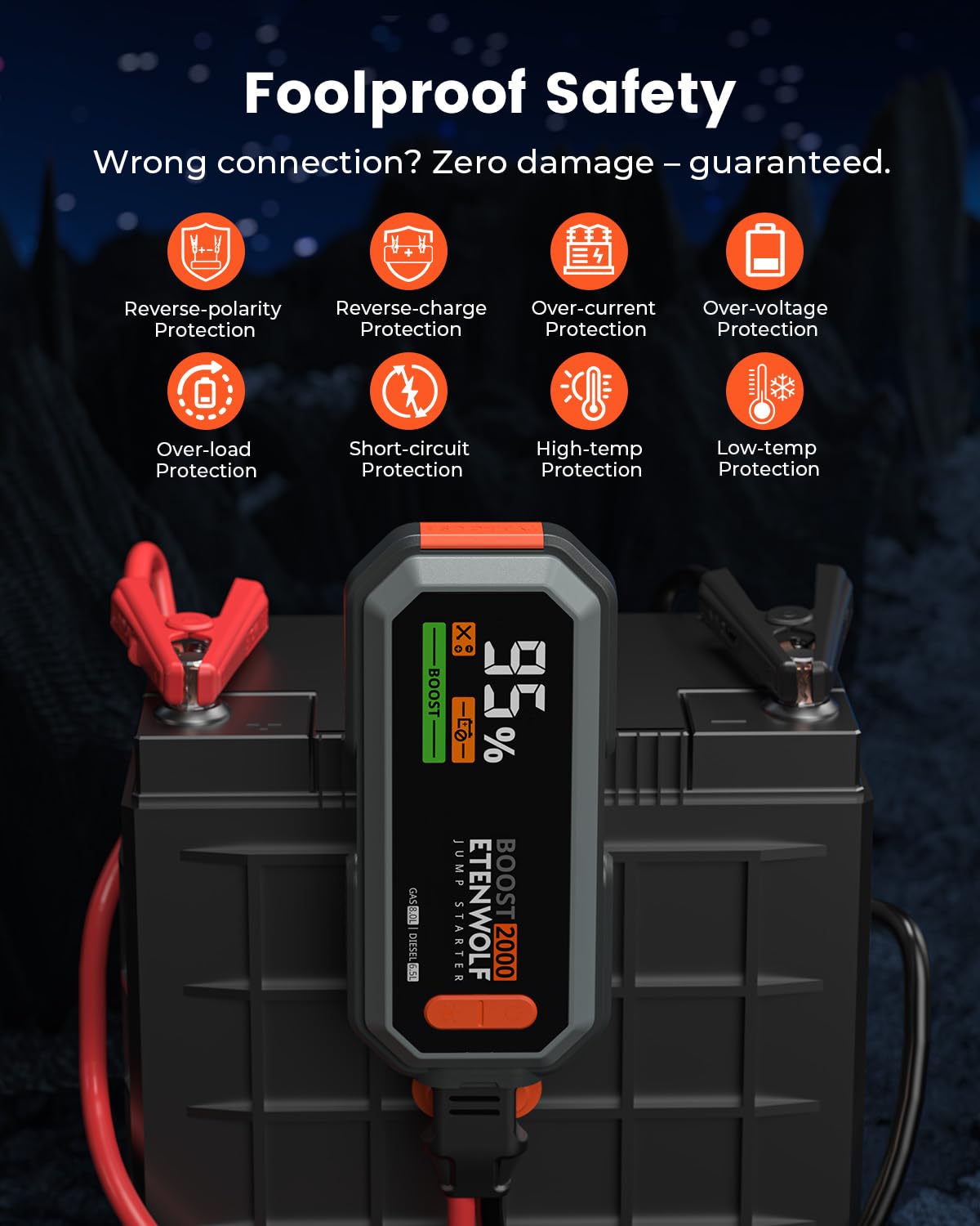 2000A Peak 12V Portable Car Battery Jump Starter Q334