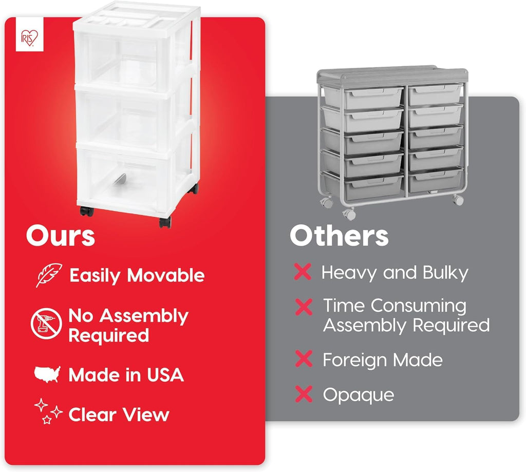 3 Drawer Rolling Storage Cart Q937559