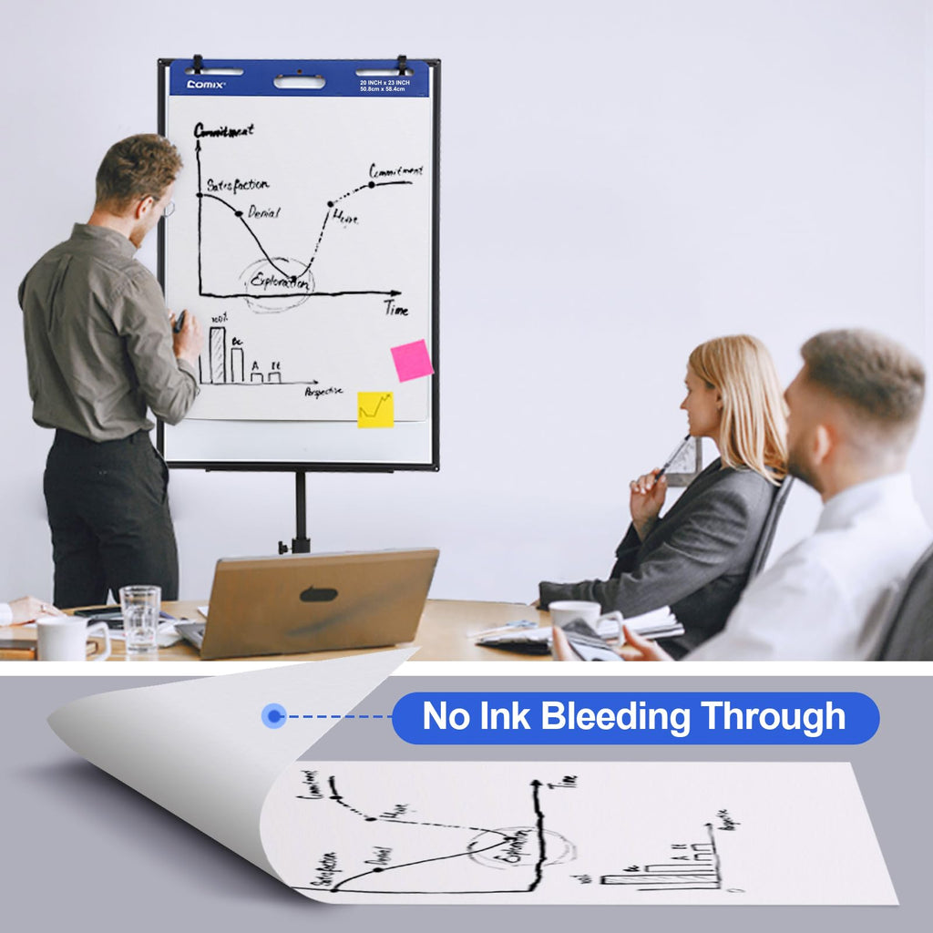Lined Sticky Easel Pad, 25 x 30 In Flip Chart, 30 Sheets/Pad, 10 Pads I8750