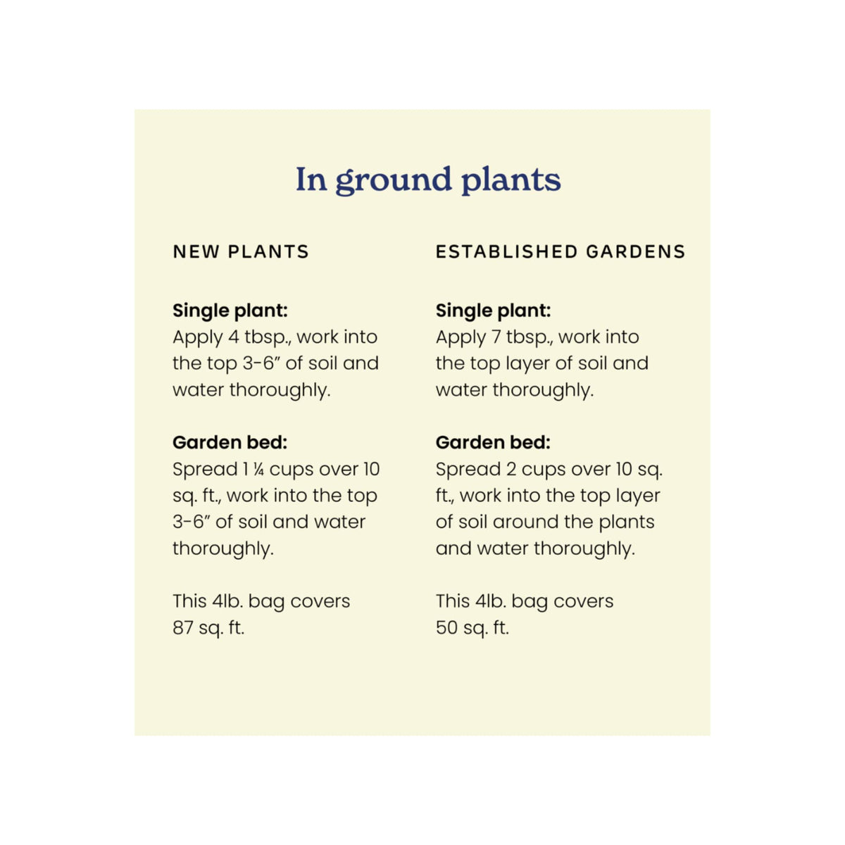 Organic All Purpose Plant Food 8lb Bag M404