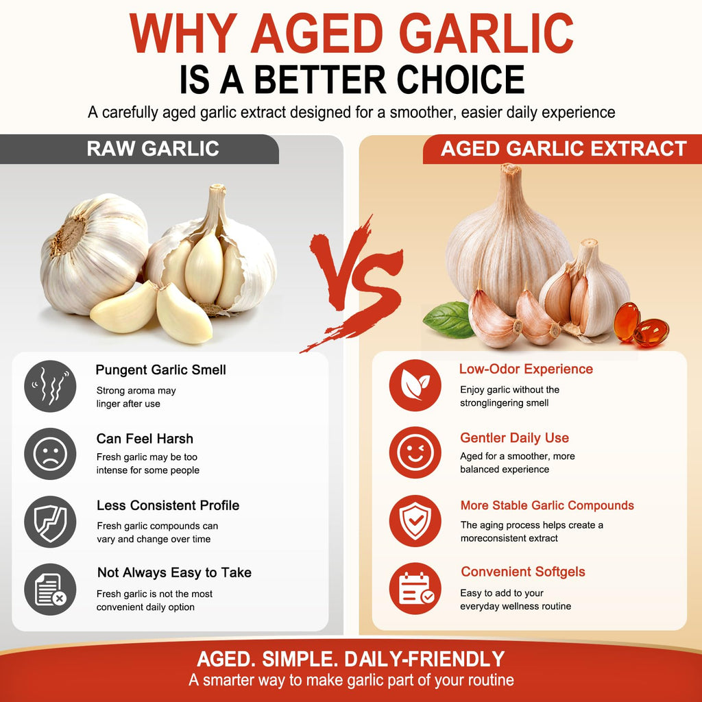 Aged Garlic Extract Softgels 1200mg with CoQ10 H57347