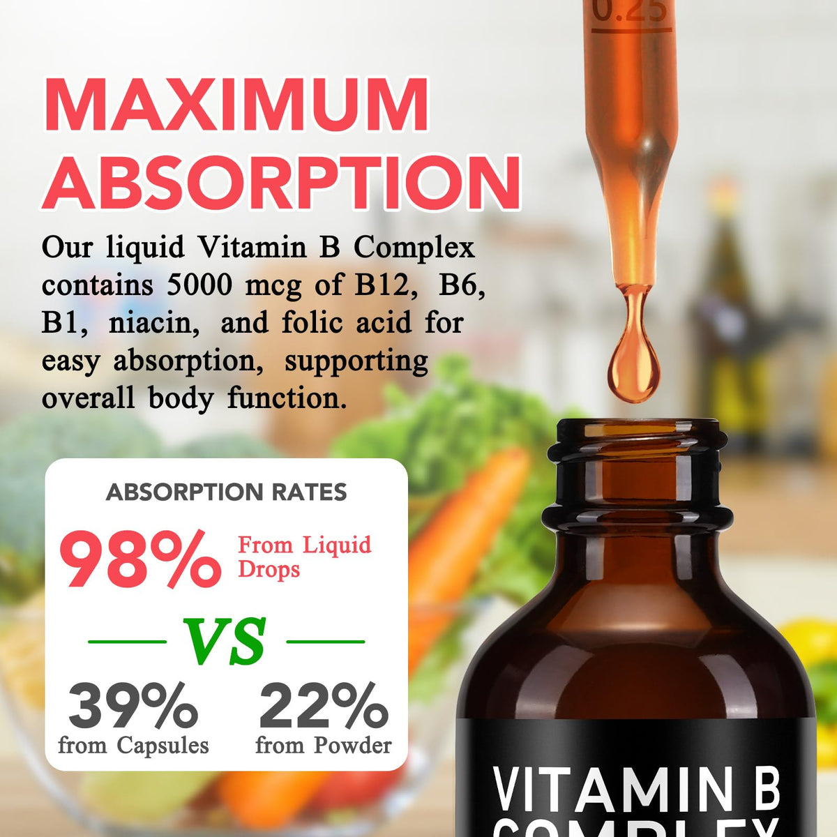 Vitamin B12 Complex Drops 5000mcg 2 Packs N6141