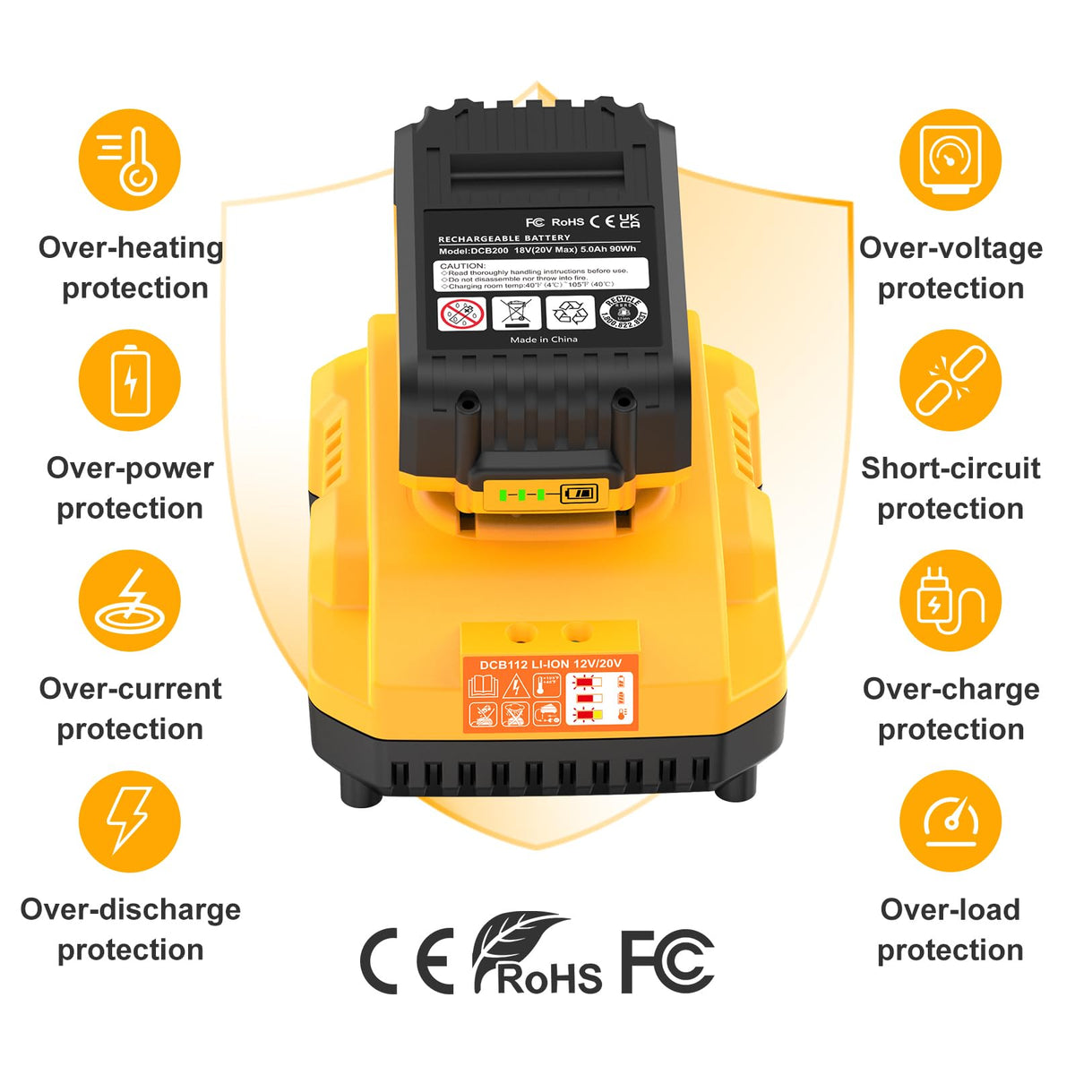 20V Max 5.0Ah Battery 2-Pack with Charger Station V97134