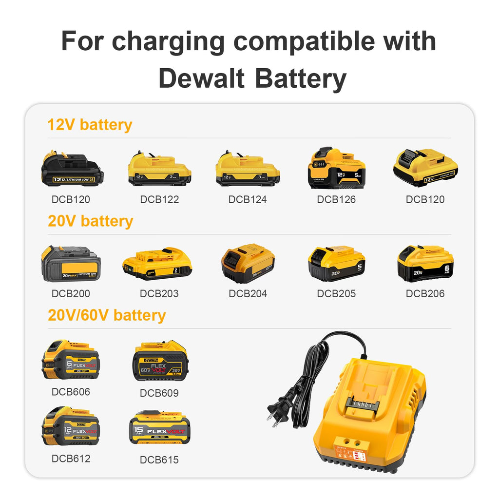 20V Max 5.0Ah Battery 2-Pack with Charger Station V97134