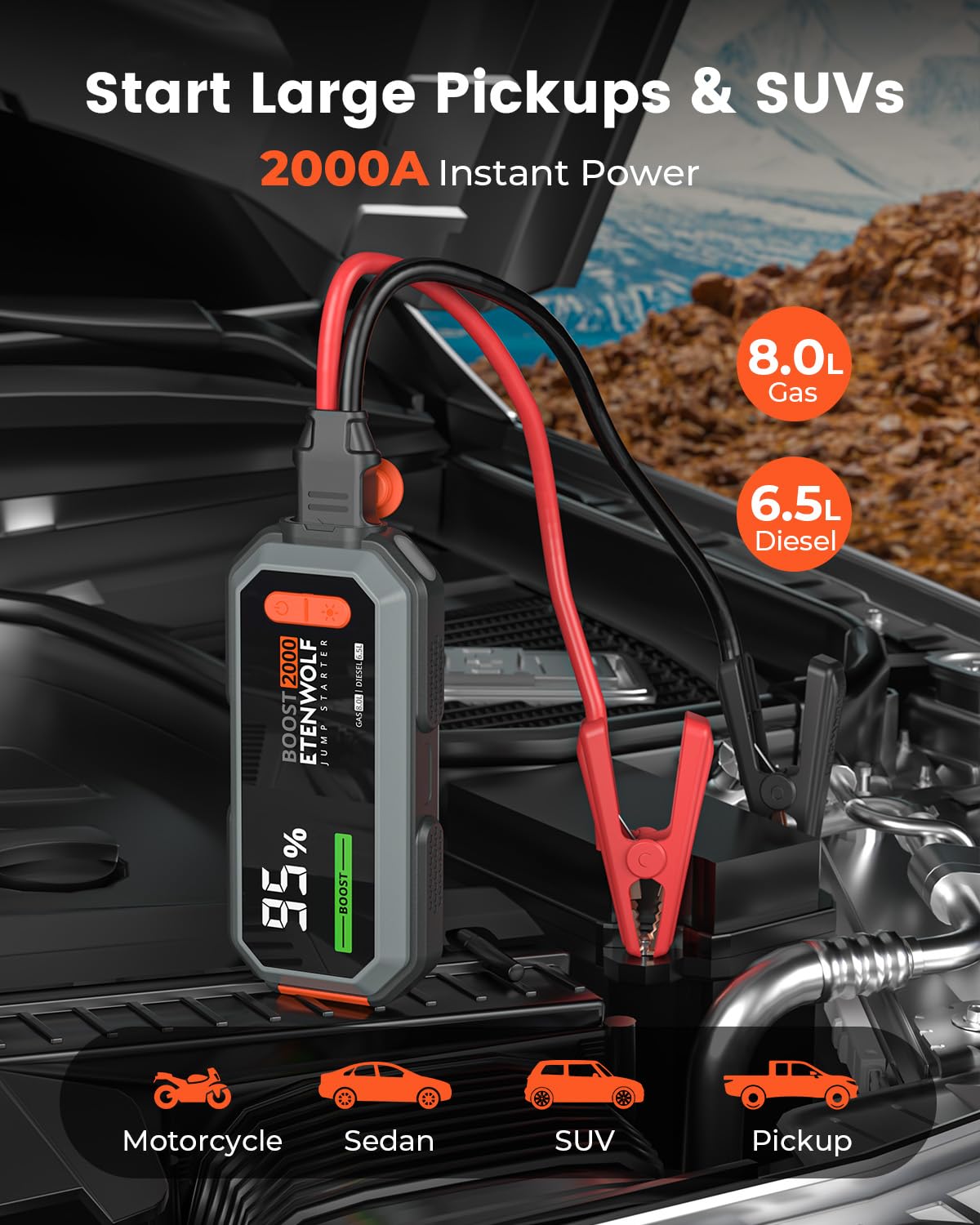 2000A Peak 12V Portable Car Battery Jump Starter Q334