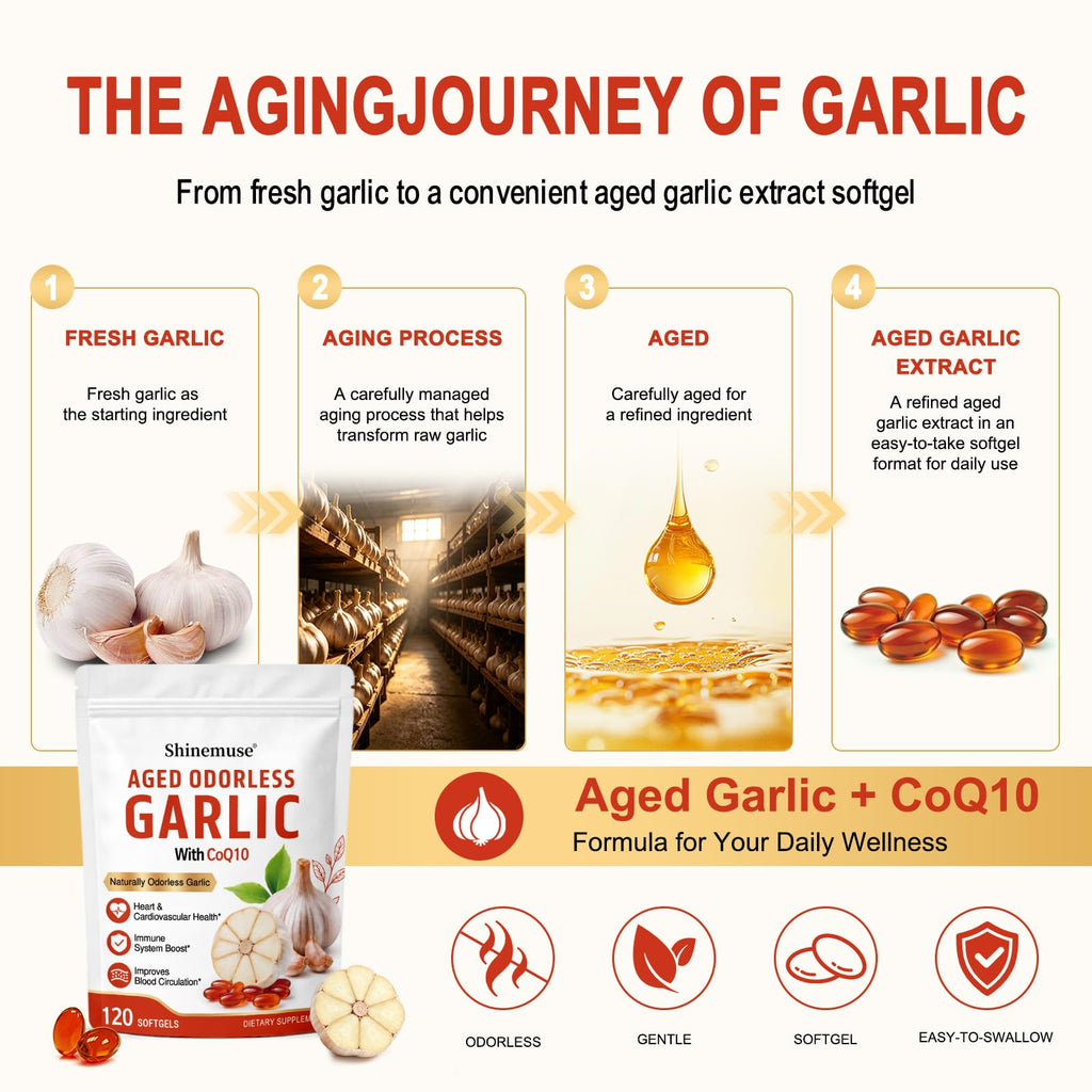 Aged Garlic Extract Softgels 1200mg with CoQ10 H57347
