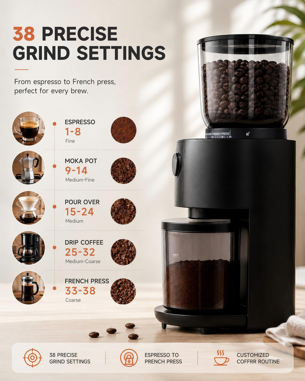 Electric Burr Coffee Grinder with 38 Grind Settings, Black F37241