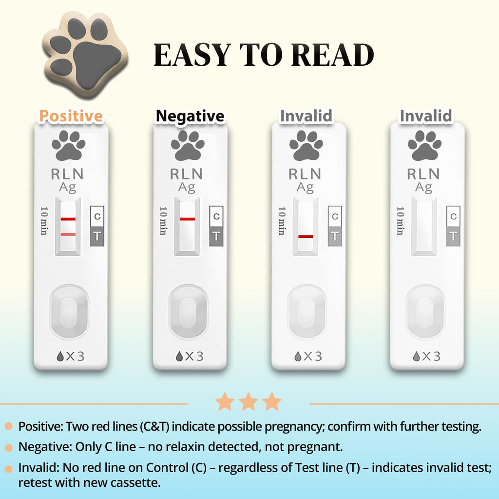 Dog & Cat Pregnancy Test Kit D7593