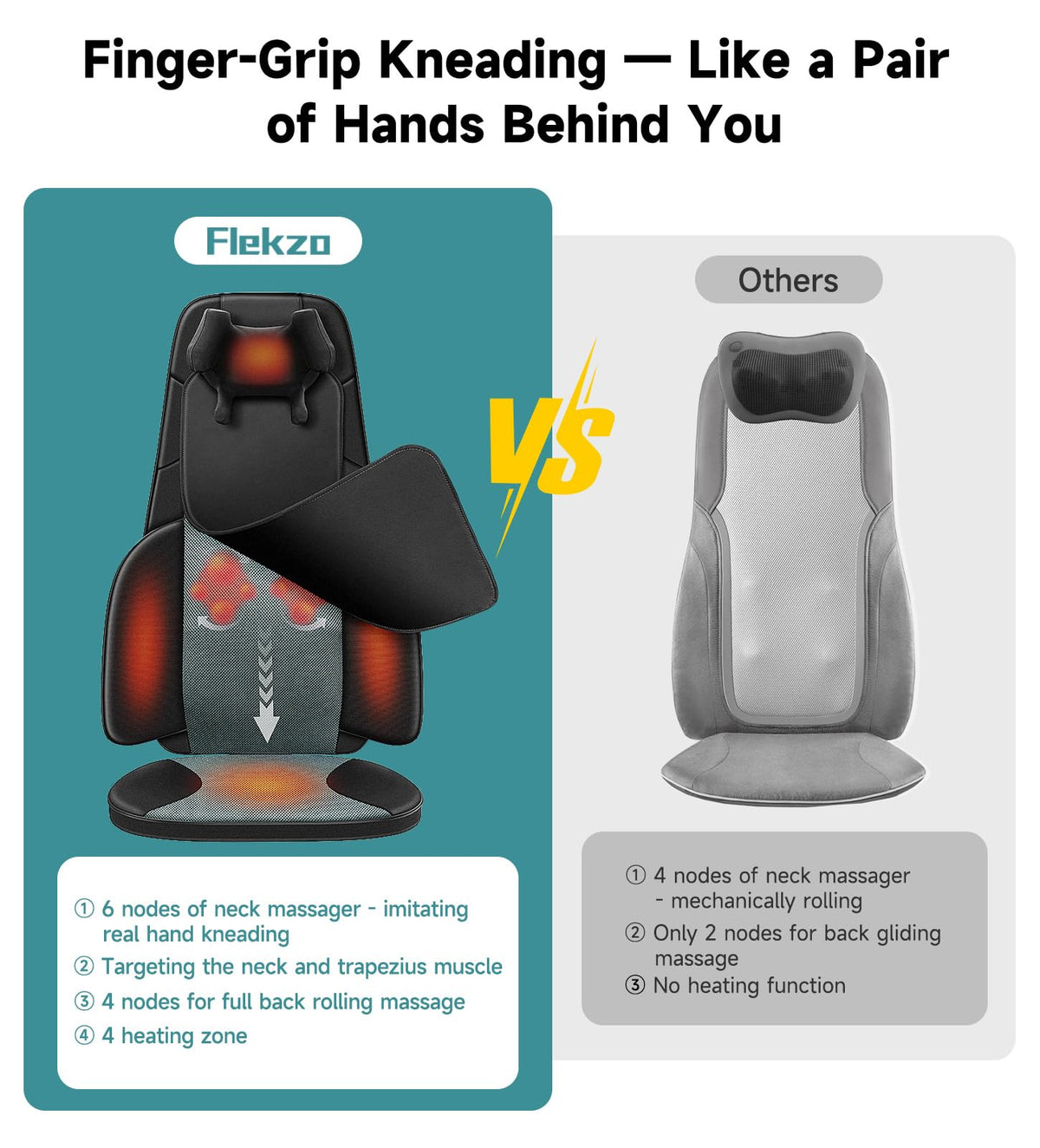 Black Shiatsu Back Massager Chair Pad with 4-Zone Heat K275380