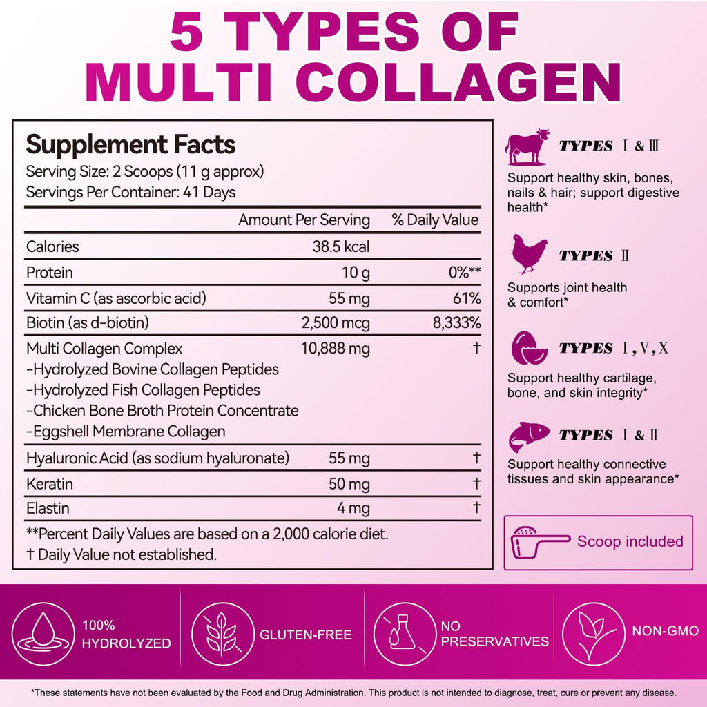 Unflavored Hydrolyzed Collagen Peptides Powder 16 OZ I90925