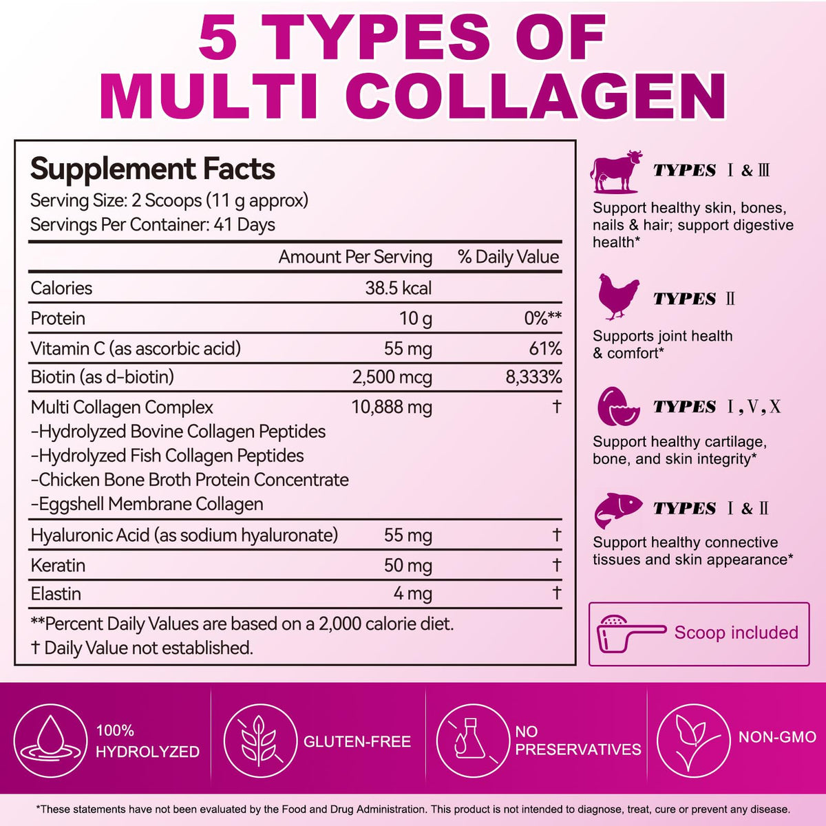 Unflavored Hydrolyzed Collagen Peptides Powder 16 OZ I90925
