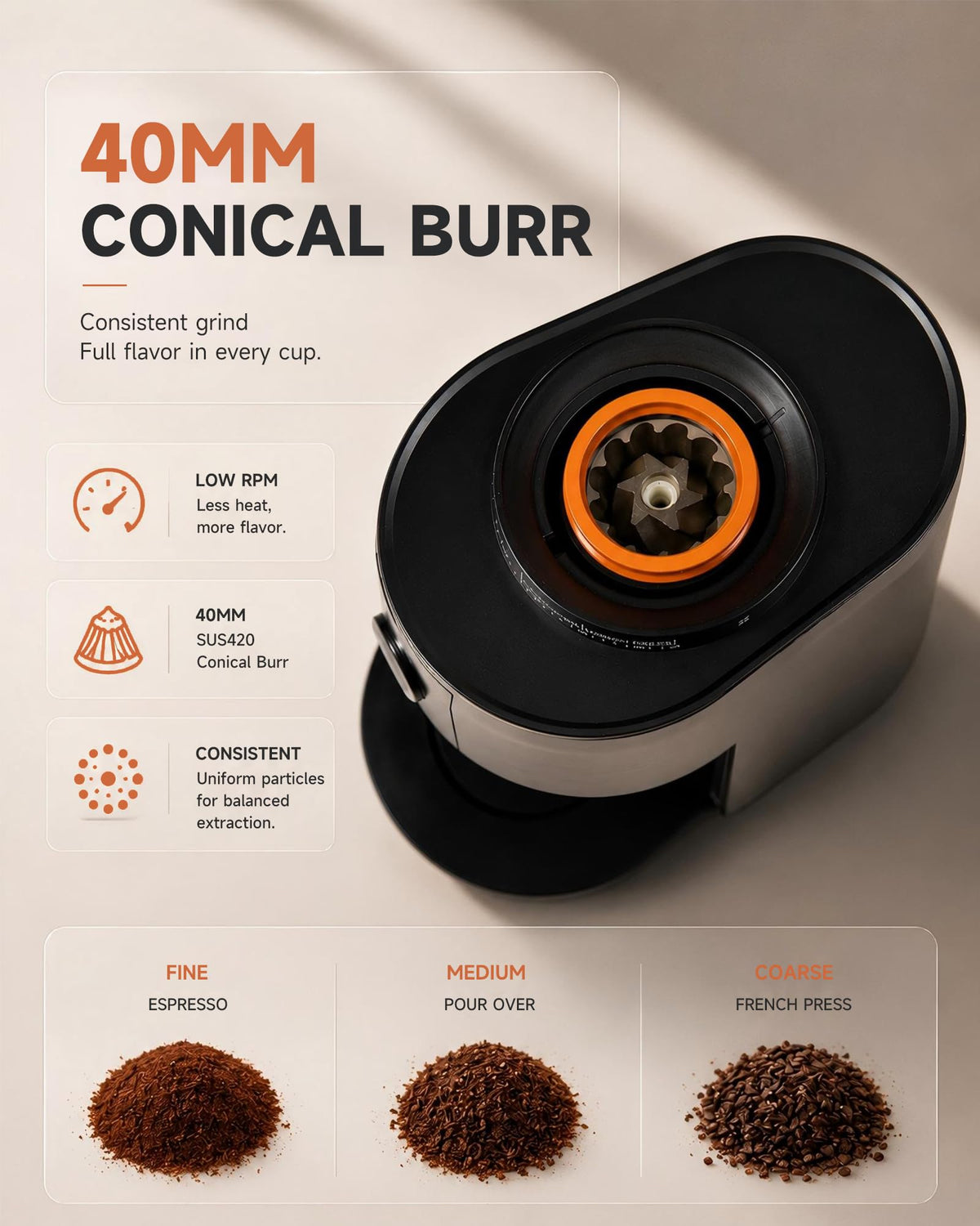 Electric Burr Coffee Grinder with 38 Grind Settings, Black F37241