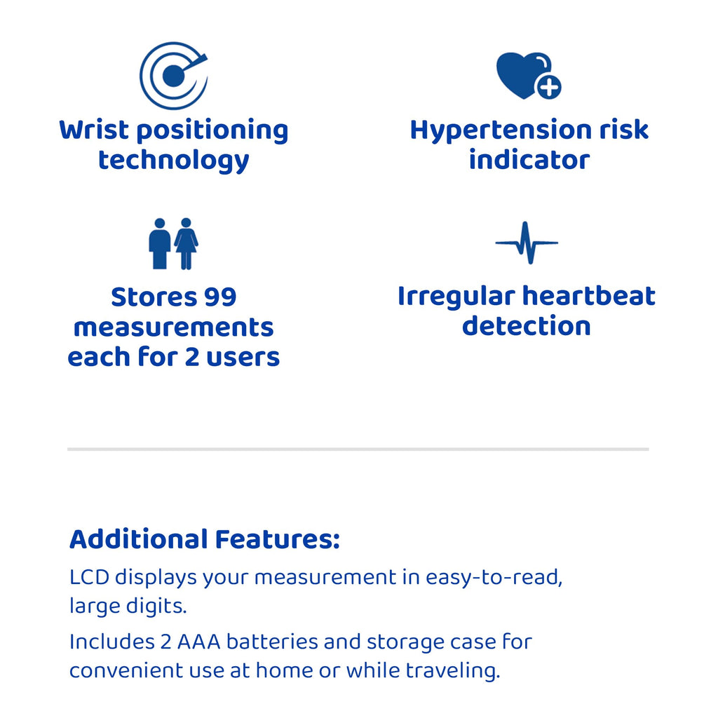 Wrist Blood Pressure Monitor, 2 Users, 198 Measurements J8444