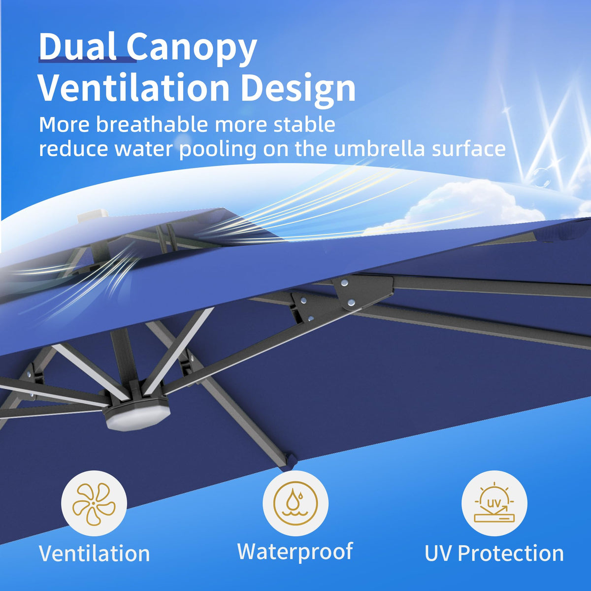 10 X 13 FT Cantilever Patio Umbrella with Base & Lights R728915