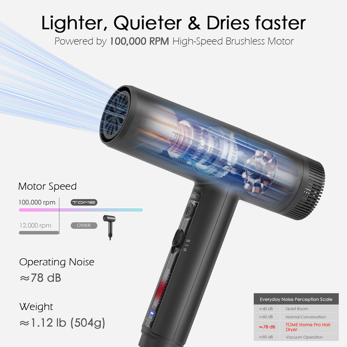 1875W Ionic Hair Dryer with 3 Attachments T735
