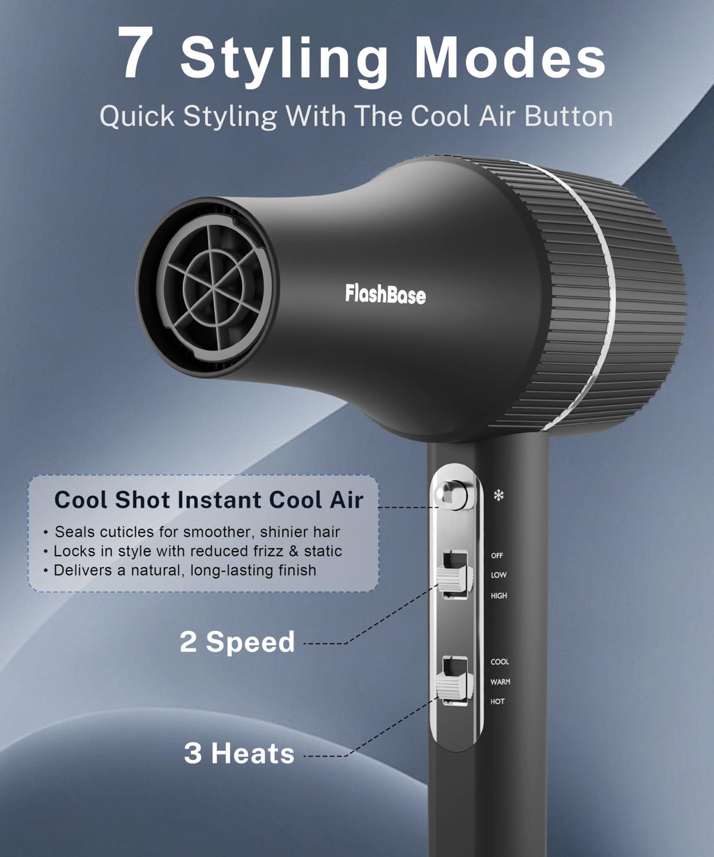 High-Speed Ionic Hair Dryer with Diffuser 1875W Z3019