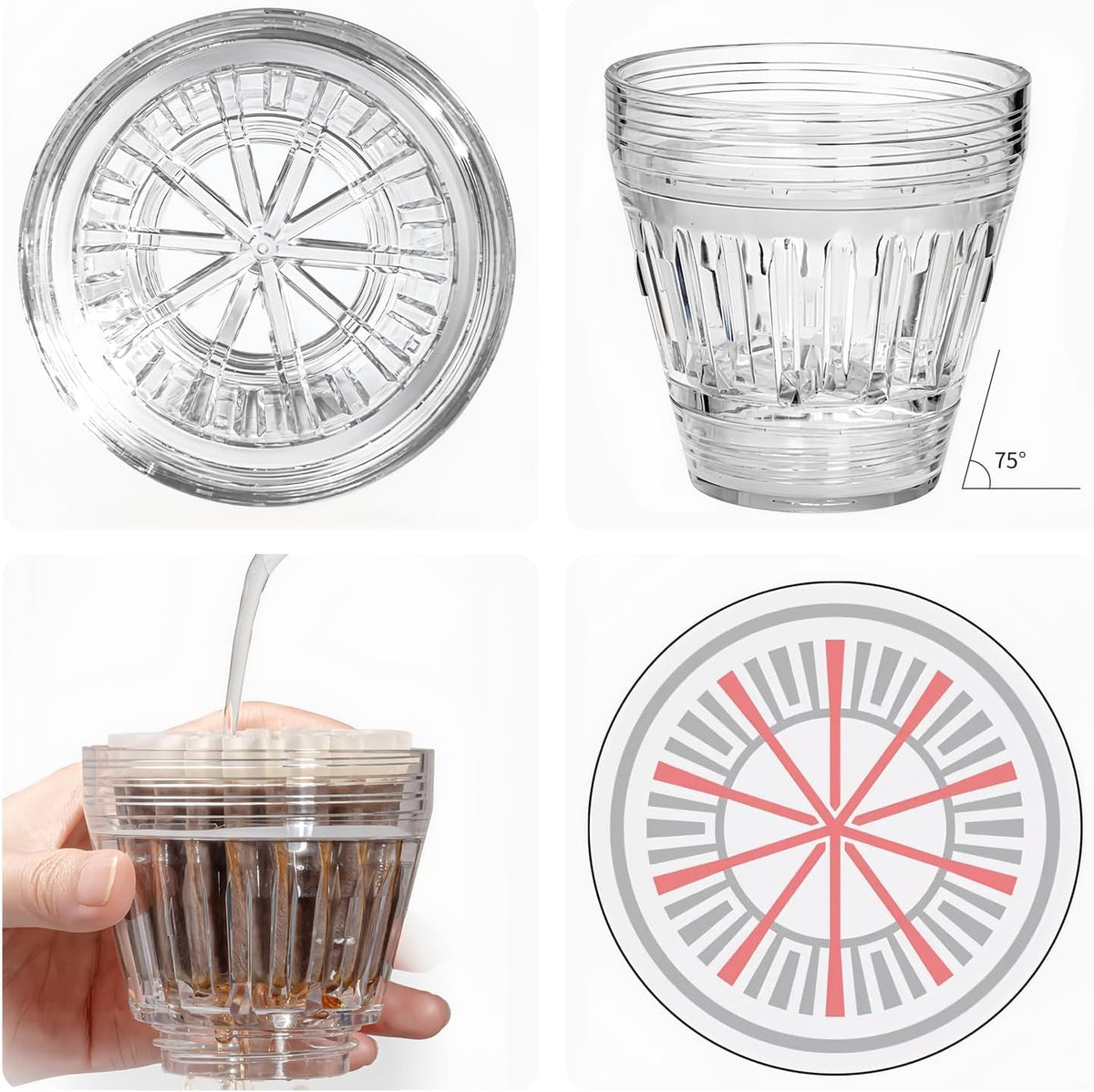 Portable Pour-Over Coffee Dripper R246