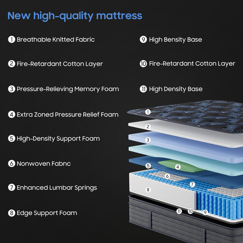 10 Inch Full Medium Firm Hybrid Mattress in a Box N5927