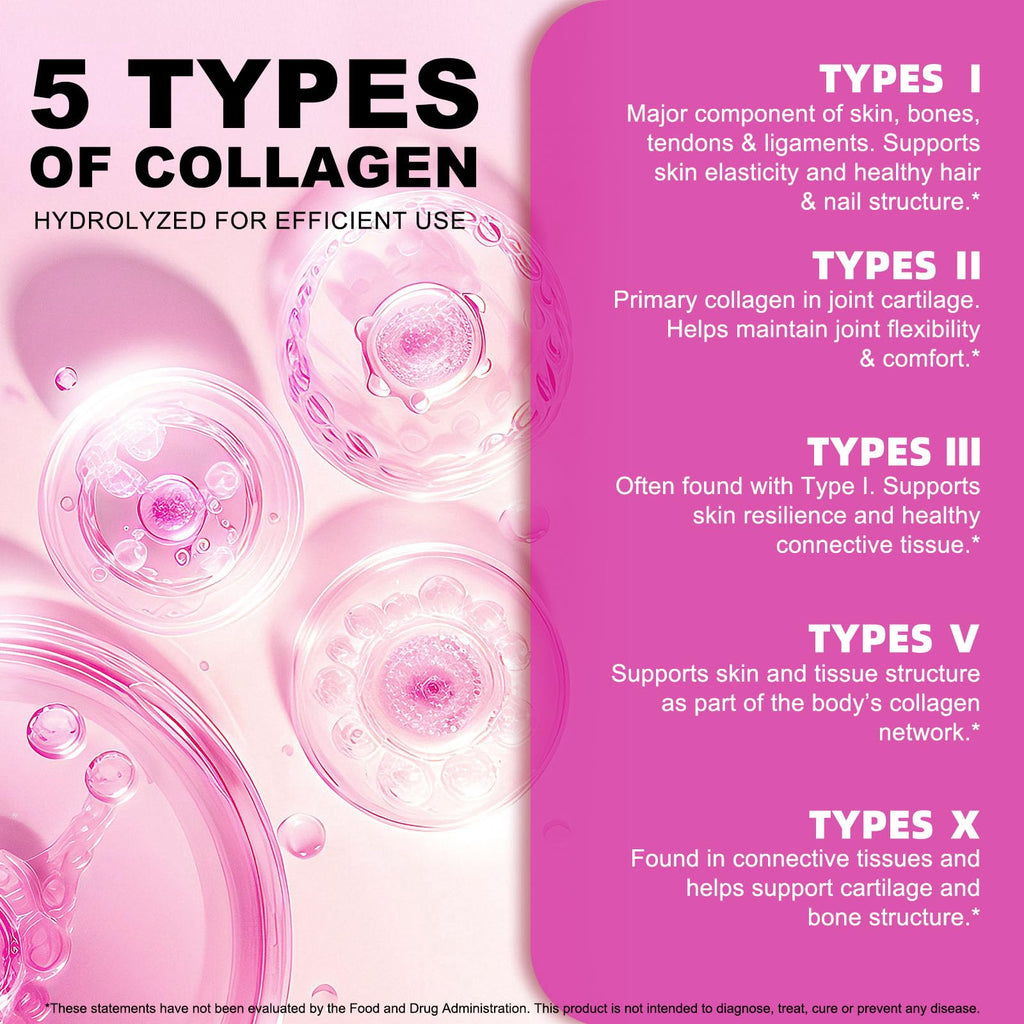 Unflavored Hydrolyzed Collagen Peptides Powder 16 OZ I90925