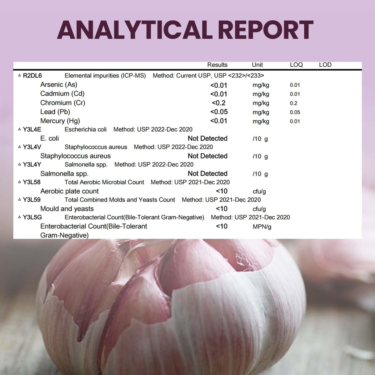 Aged Garlic Extract Softgels 10000mg 300 Count Q8095