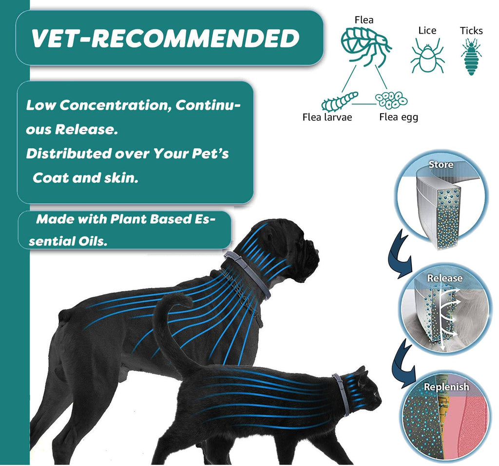 Flea and Tick Collar for Cats 12-Month Protection Waterproof 2 Packs Q61096