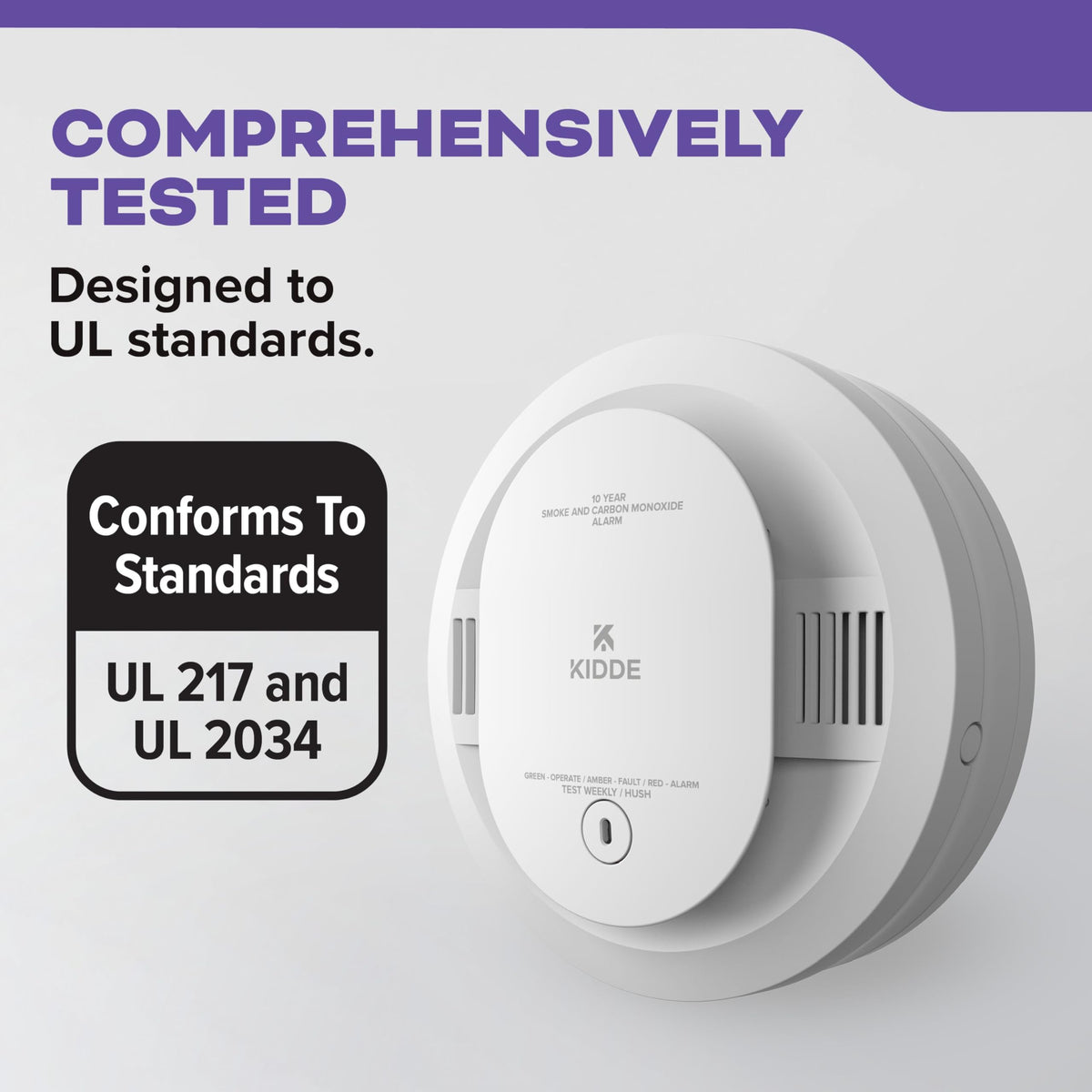 Smoke & Carbon Monoxide Detector Y67697