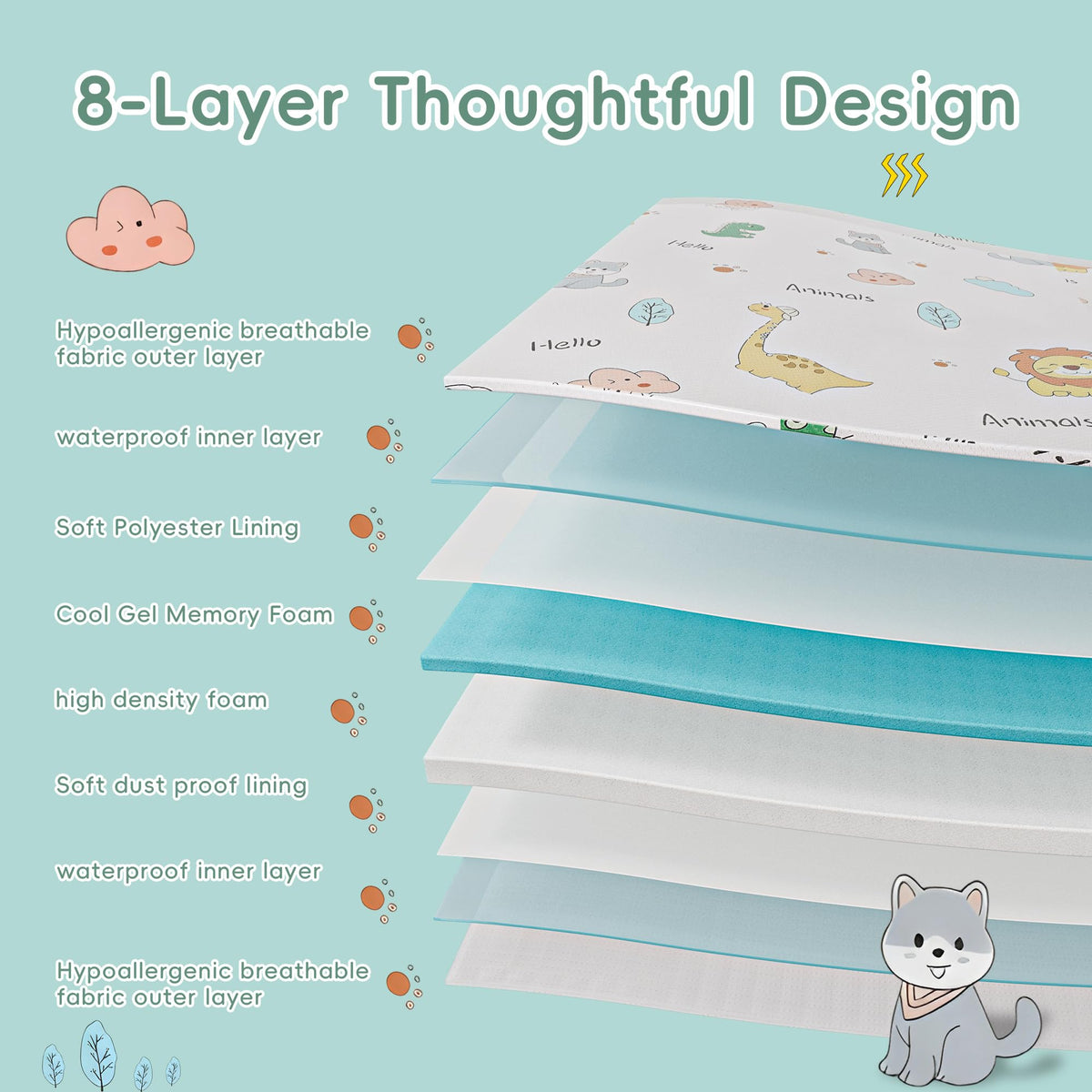 Trifold Pack and Play Mattress 38"x26" D236435