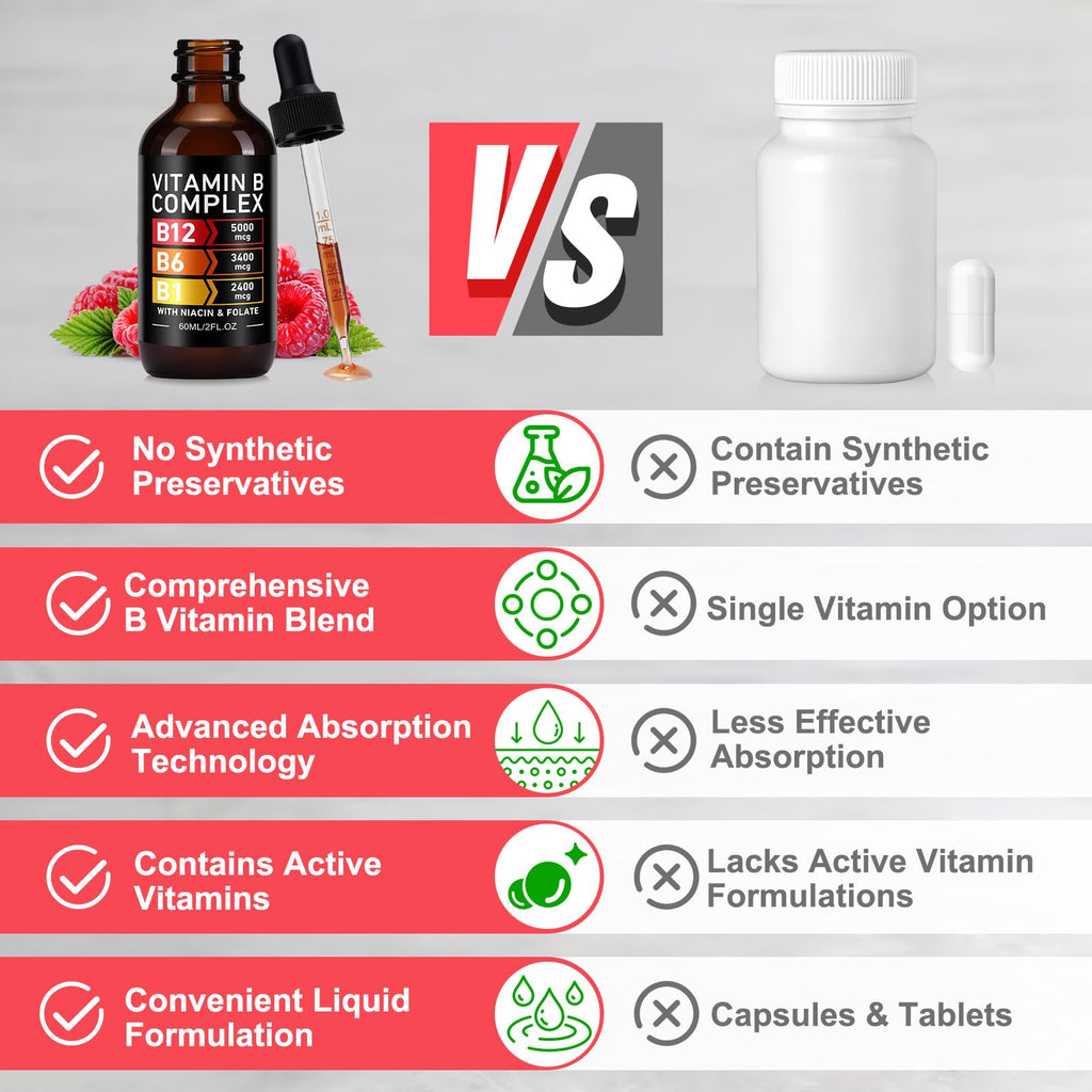 Vitamin B12 Complex Drops 5000mcg 2 Packs N6141