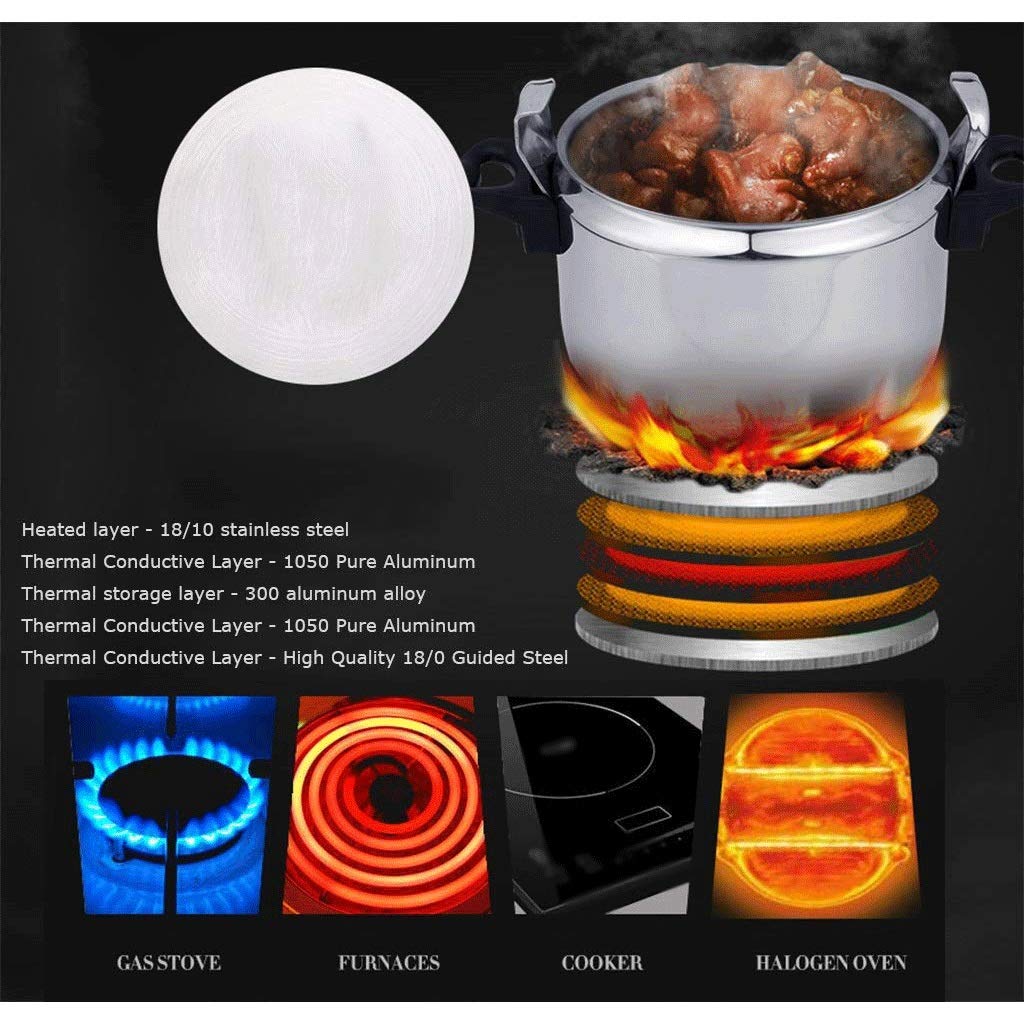 Stainless Steel 3L Electric Pressure Cooker F92387