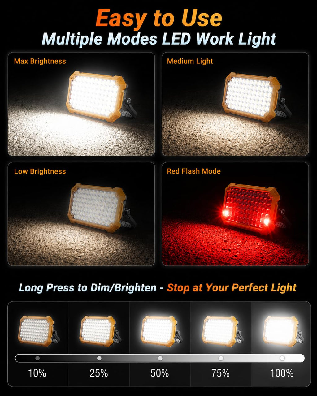 Rechargeable Magnetic LED Work Light K59886