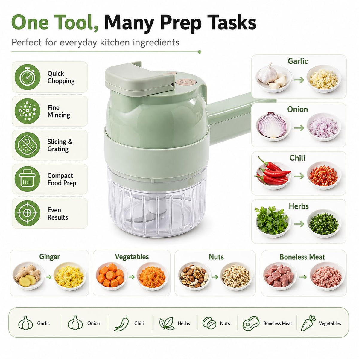 Handheld Electric Vegetable Cutter Set E741436