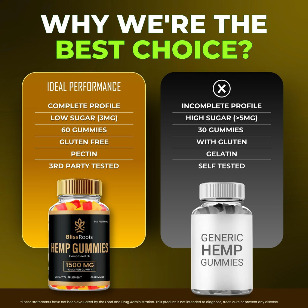 Hemp Gummies with Hemp Seeds Organic Extract 2 Pack E2561