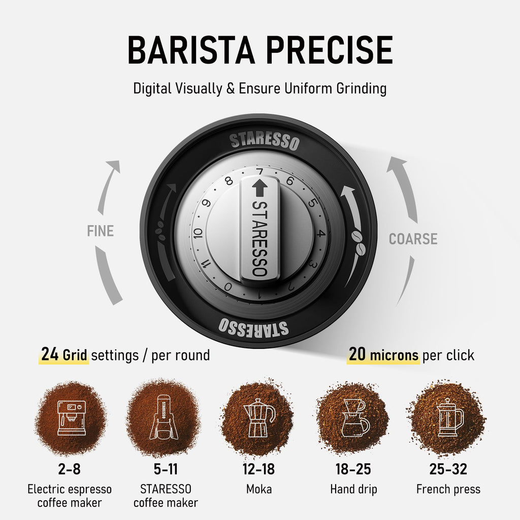 Manual Coffee Grinder B631