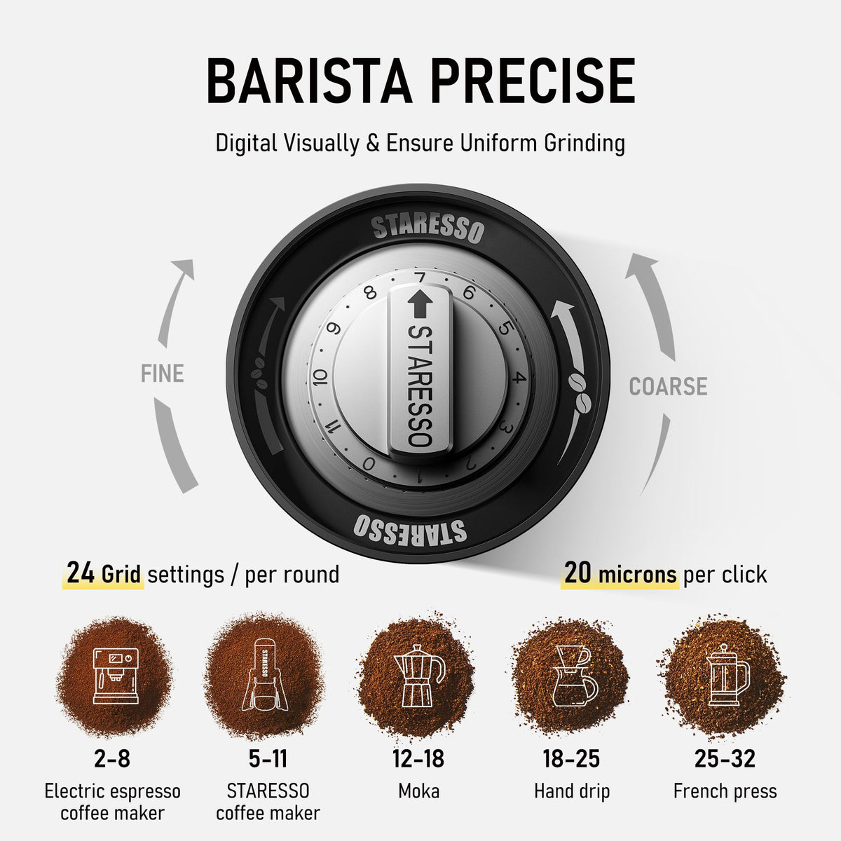Manual Coffee Grinder B631
