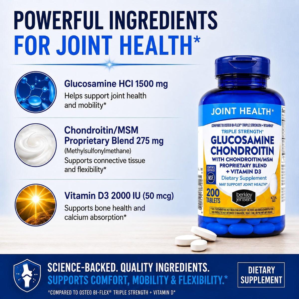 Glucosamine Chondroitin MSM D3 Joint Supplement Tablets 200 Count T61825