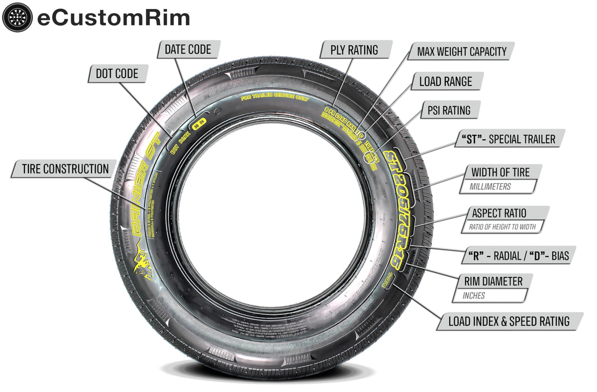 2-Pack 5.30-12 12 Inch 6-Ply Bias Trailer Tire U251