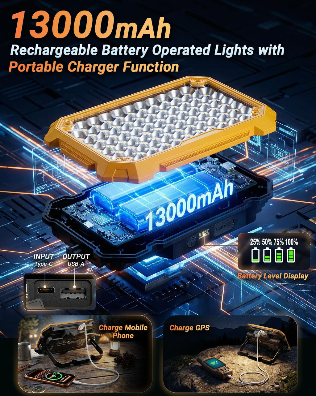 Rechargeable Magnetic LED Work Light K59886