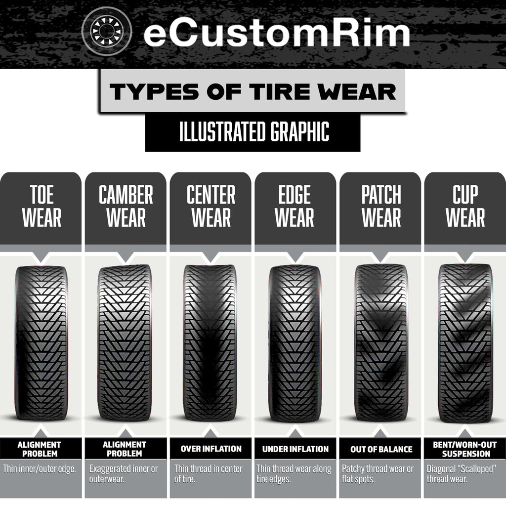 2-Pack 5.30-12 12 Inch 6-Ply Bias Trailer Tire U251
