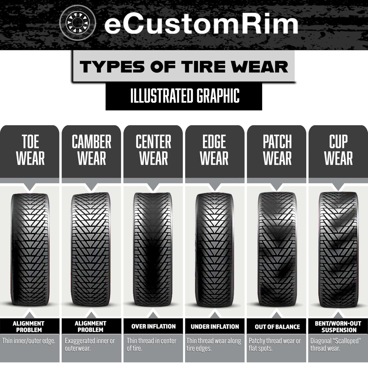 2-Pack 5.30-12 12 Inch 6-Ply Bias Trailer Tire U251