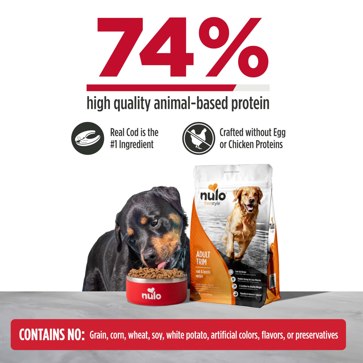 High Protein Grain Free Dry Dog Food K759165