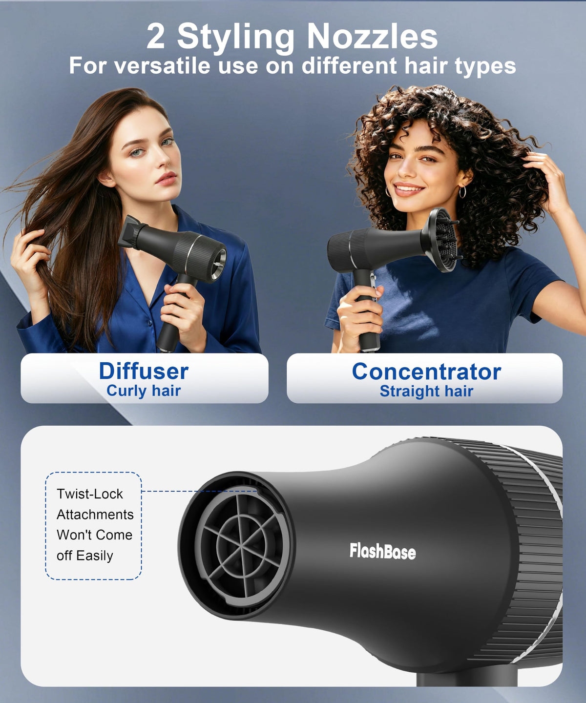 High-Speed Ionic Hair Dryer with Diffuser 1875W Z3019