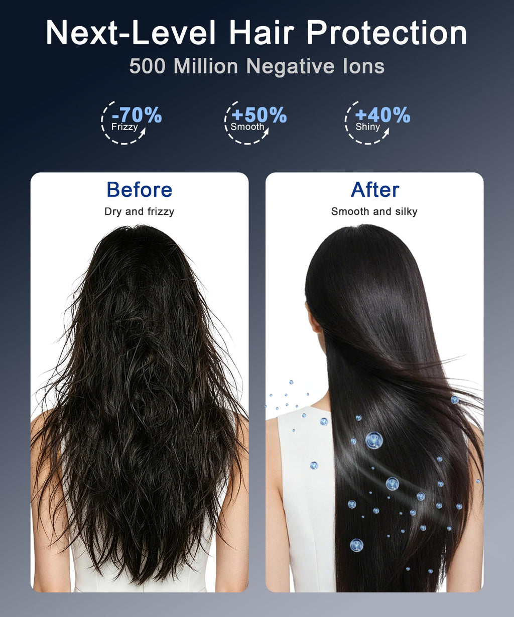 High-Speed Ionic Hair Dryer with Diffuser 1875W Z3019