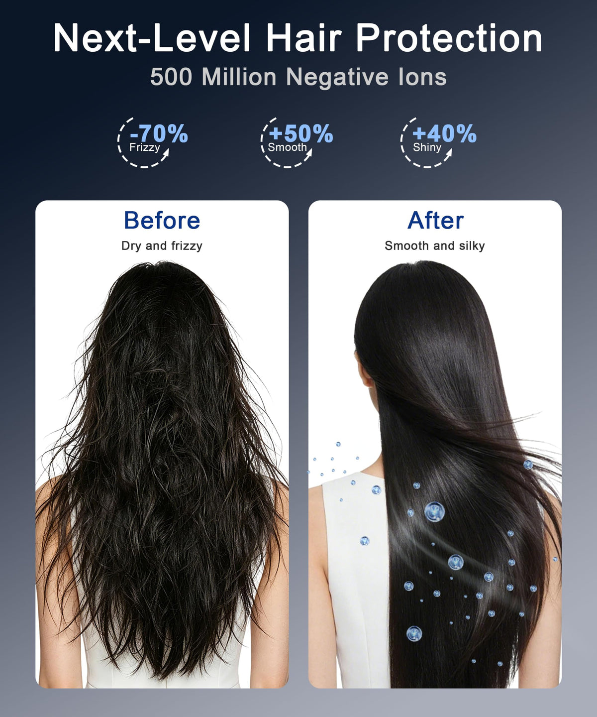 High-Speed Ionic Hair Dryer with Diffuser 1875W Z3019