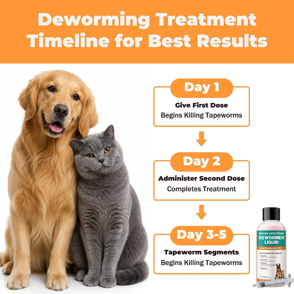 Fenbendazole Liquid 10% Dewormer 150ml M121155