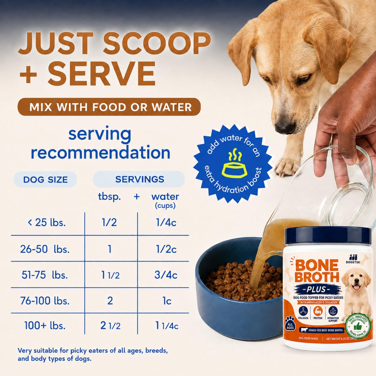 Doggy Nutritious Beef Bone Soup Supplement P545