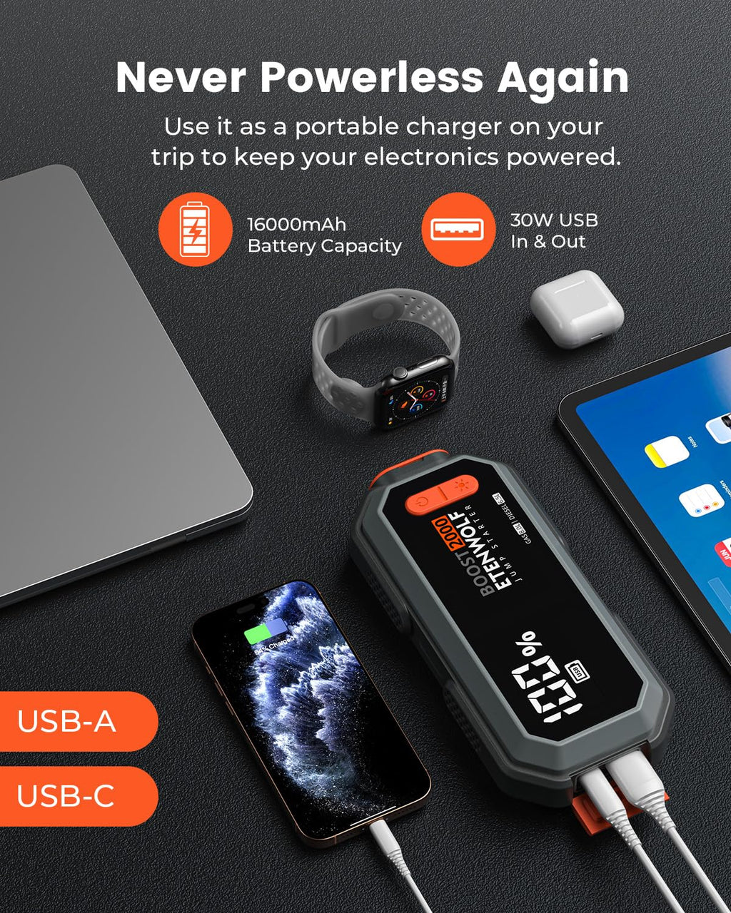2000A Peak 12V Portable Car Battery Jump Starter Q334